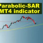 Parabolic-SAR-MT4-indicator