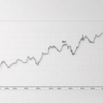 relative vigor index