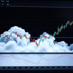 Ichimoku Cloud metatrader